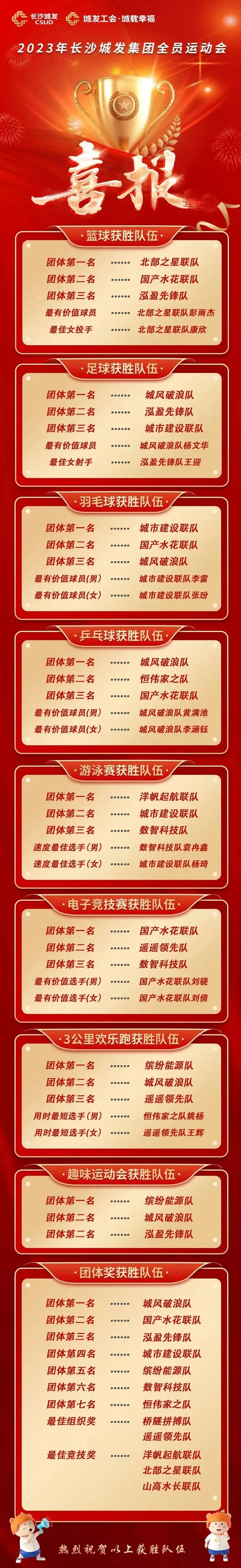 微信图片_20231210002155.jpg