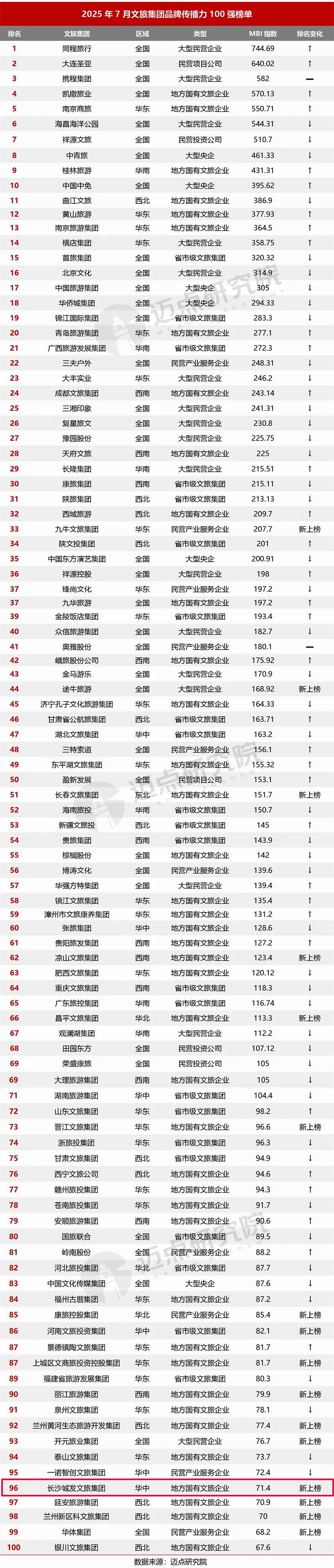 微信图片_2025-08-12_092211_253.png